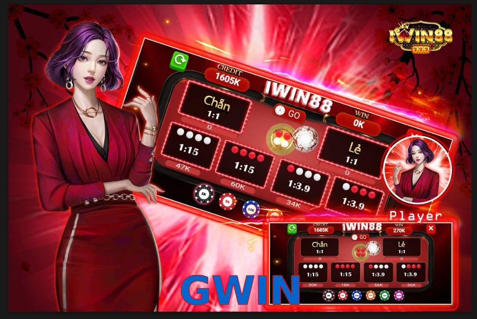 GWIN